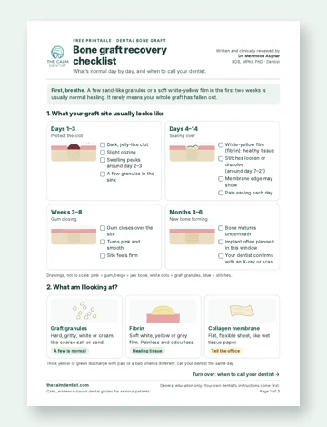 Cover of the free Bone Graft Recovery Checklist from The Calm Dentist