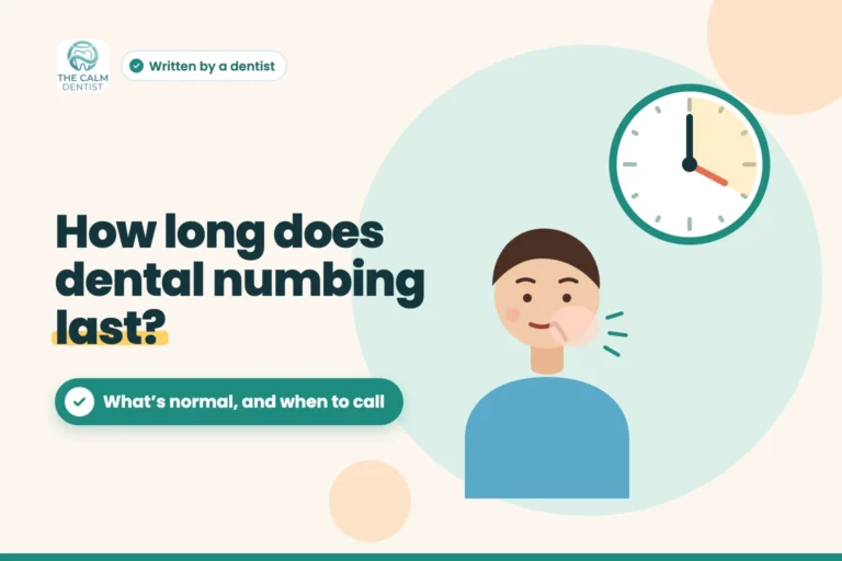 Illustration of a person with a numb lip next to a clock, titled How long does dental numbing last?